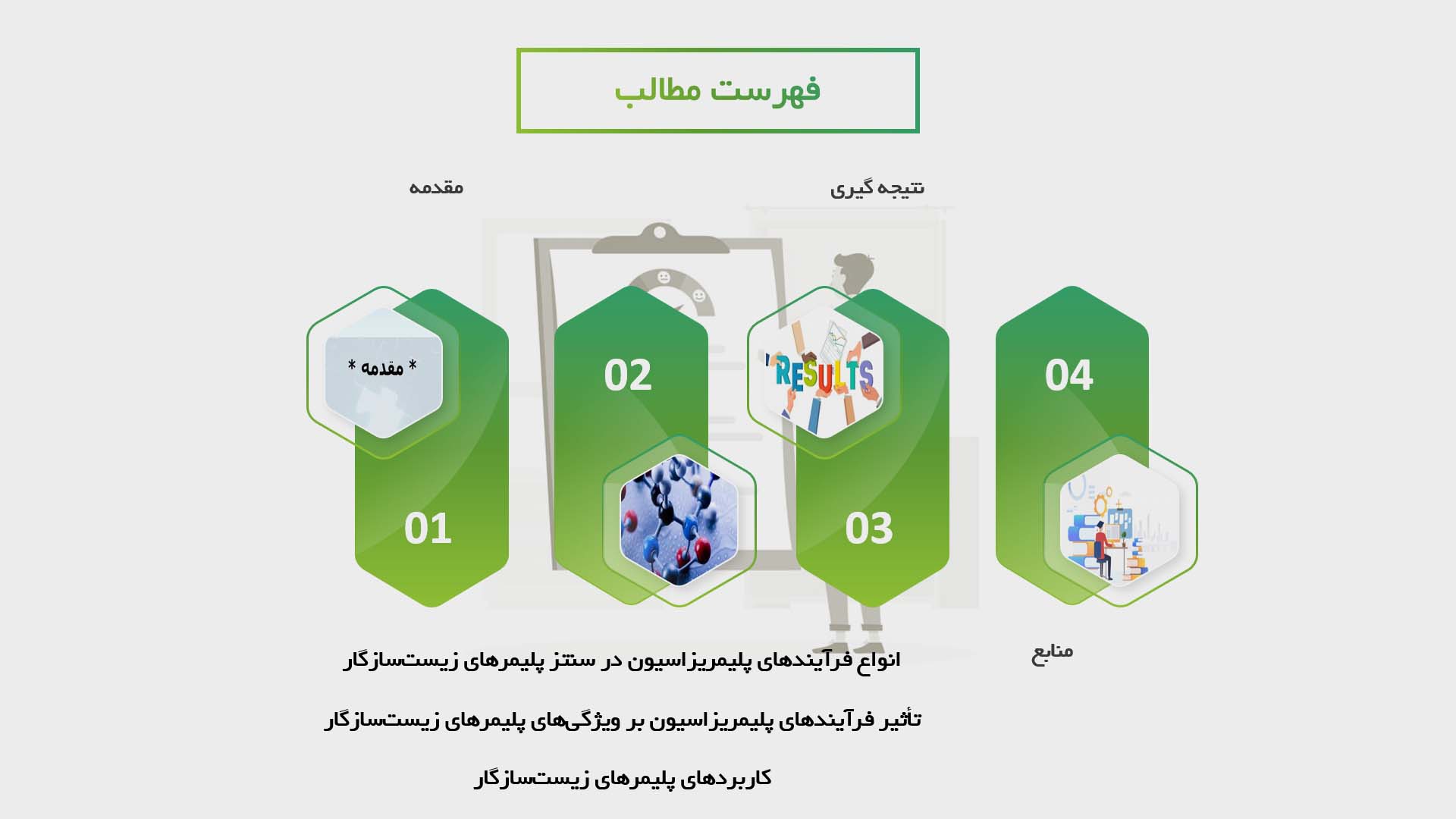 پاورپوینت در مورد فرآیندهای پلیمریزاسیون در سنتز پلیمرهای زیست‌سازگار